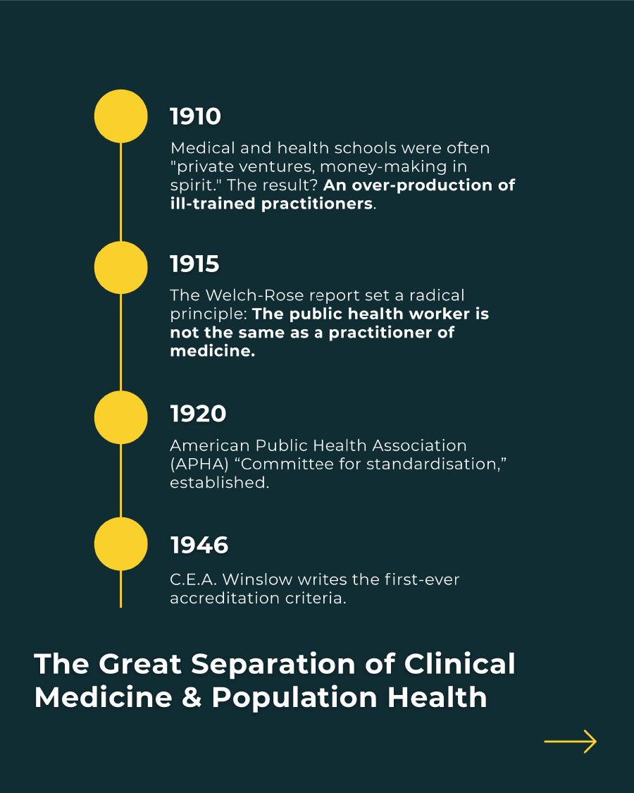 The International Council for the Accreditation and Advancement of Public Health Education (ICAPHE) provides accreditation services grounded in a formative, non-prescriptive approach, shaped by the collective insight of the global public health education community.Accrediting public health education worldwide. ICAPHE supports quality assurance in public health courses, programmes, and academic institutions.